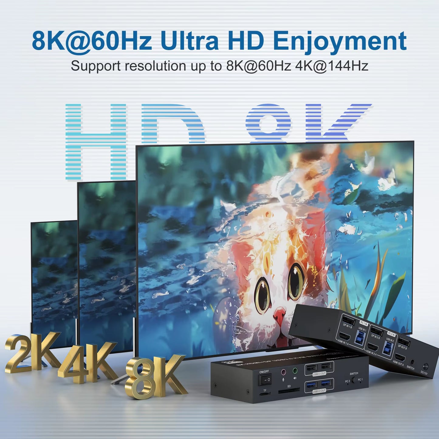 8K HDMI Displayport KVM Switch 2 Monitors 2 Computers Dual Monitor,8K@60Hz 4K@120Hz KVM Switcher for 2 Computers,Sd TF Card