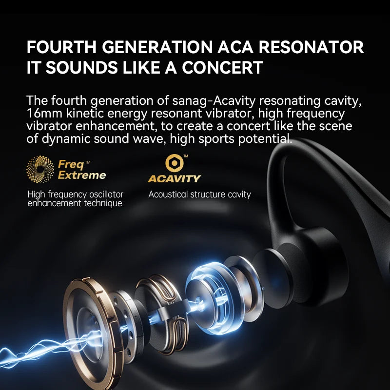 B60S True Bone Conduction Bluetooth 5.3 Wireless Earphones IPX8 Swimming Riding Headphones Flash-Sale Choice 64G Headset